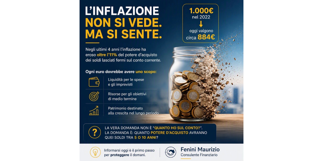 Copertina L'INFLAZIONE NON SI VEDE.

MA SI SENTE.